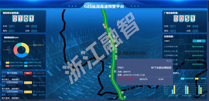 高速公路声光电预警系统